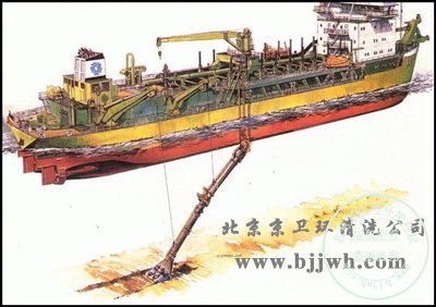 耙吸式河道清淤船